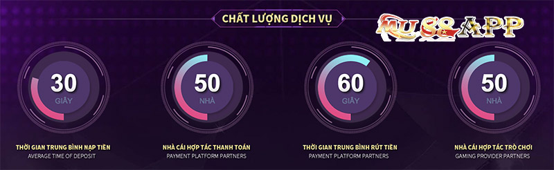 chất lượng mu88 app tuyệt vời